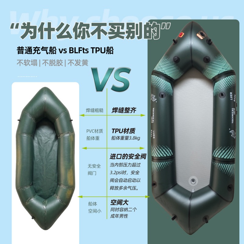 Barco Inflável BLFst para Pesc - Fishing Backpack avaliação e preço